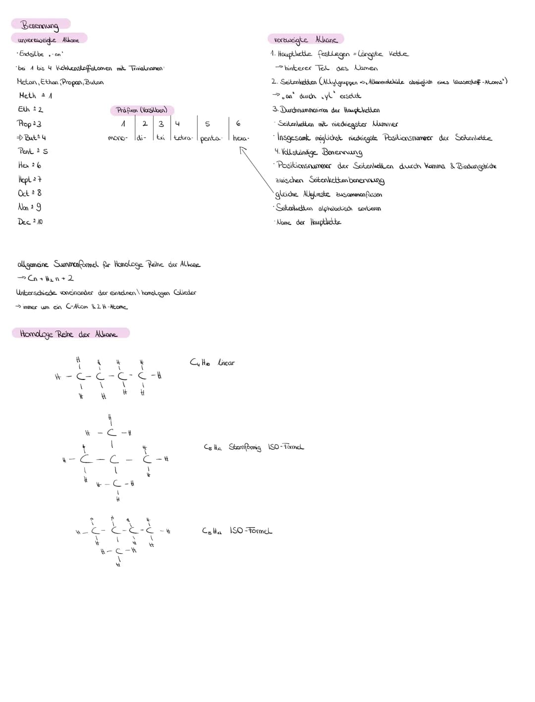 Oxidationszahl ermitteln.
1. Ansate mit Reaktionspartner aufstellen
Bsp.: elementares Kupfer (Cu) / salpetersäure Lösung
es entsteht: Kupfer