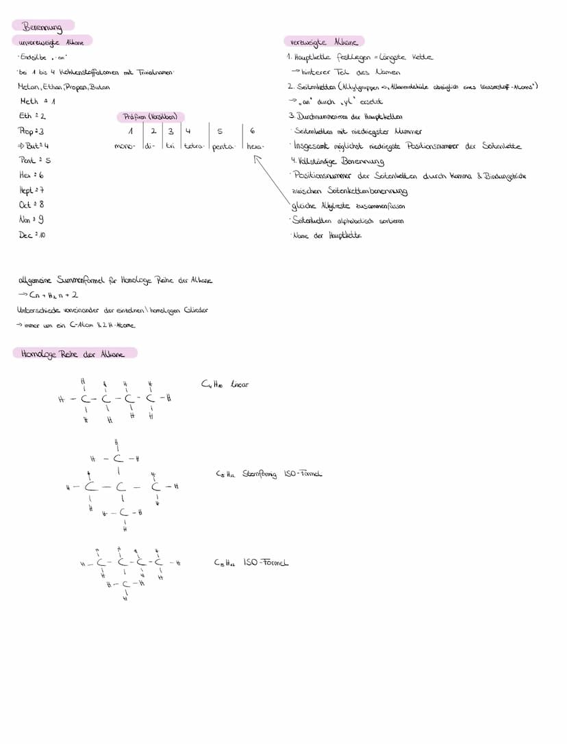 Oxidationszahl ermitteln.
1. Ansate mit Reaktionspartner aufstellen
Bsp.: elementares Kupfer (Cu) / salpetersäure Lösung
es entsteht: Kupfer