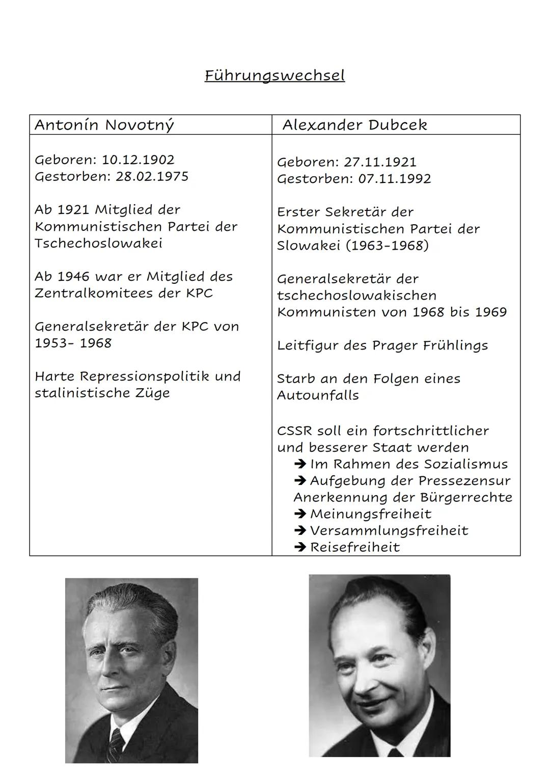 1968

-Prager Frühling-

"

Der Tod von Stalin war der erste Schritt in den
Prager Frühling

These 1

"

Dubcek war Hoffnungsträger für die
