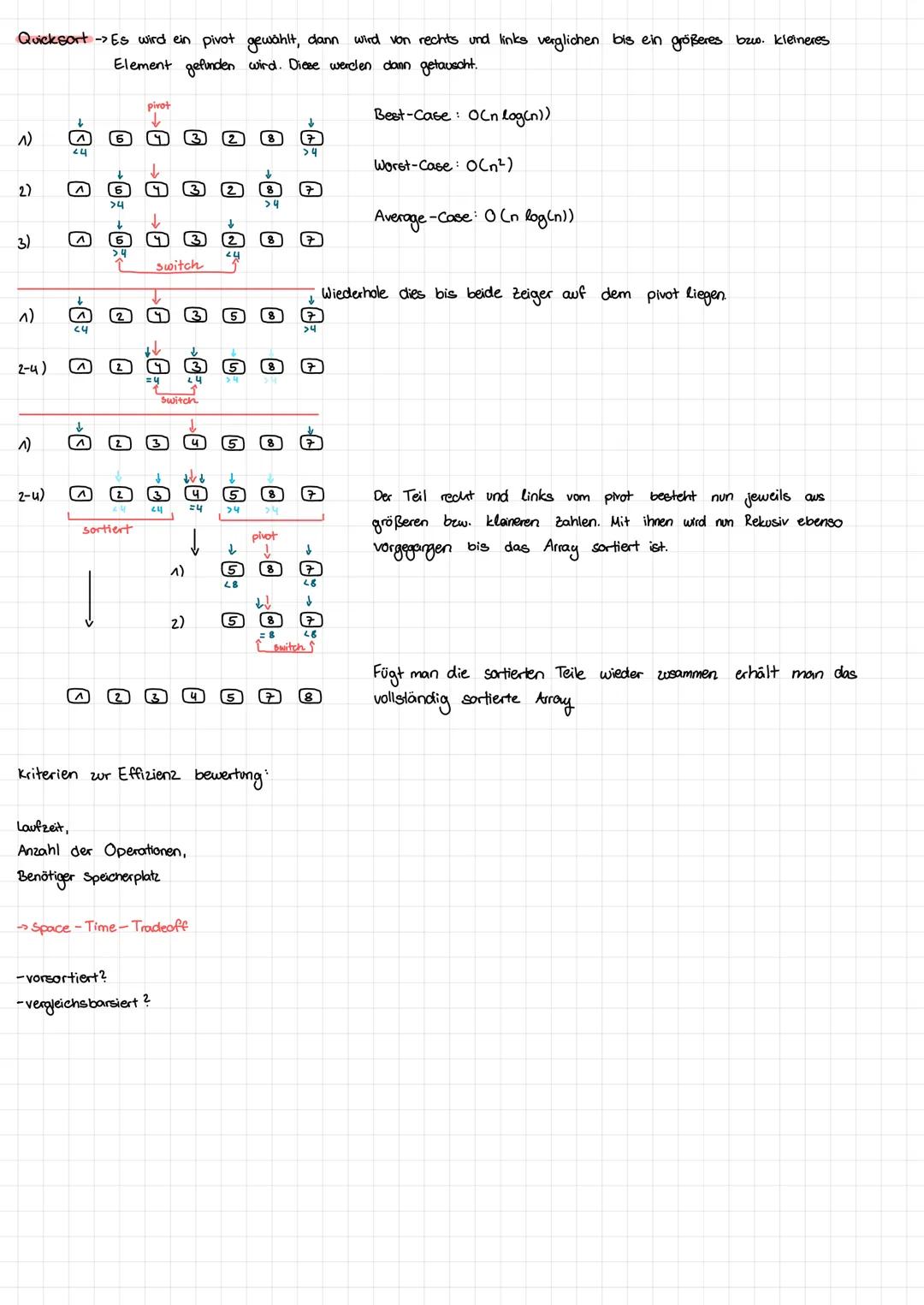 Sortieralgorithmen:
Bubble Sort
0000
V
sortiert
Insertionsort
оо
3. Vergleich
Bubblesort (Liste x)
a= x. Anzahl
sortiert unsortiert
Mergesor