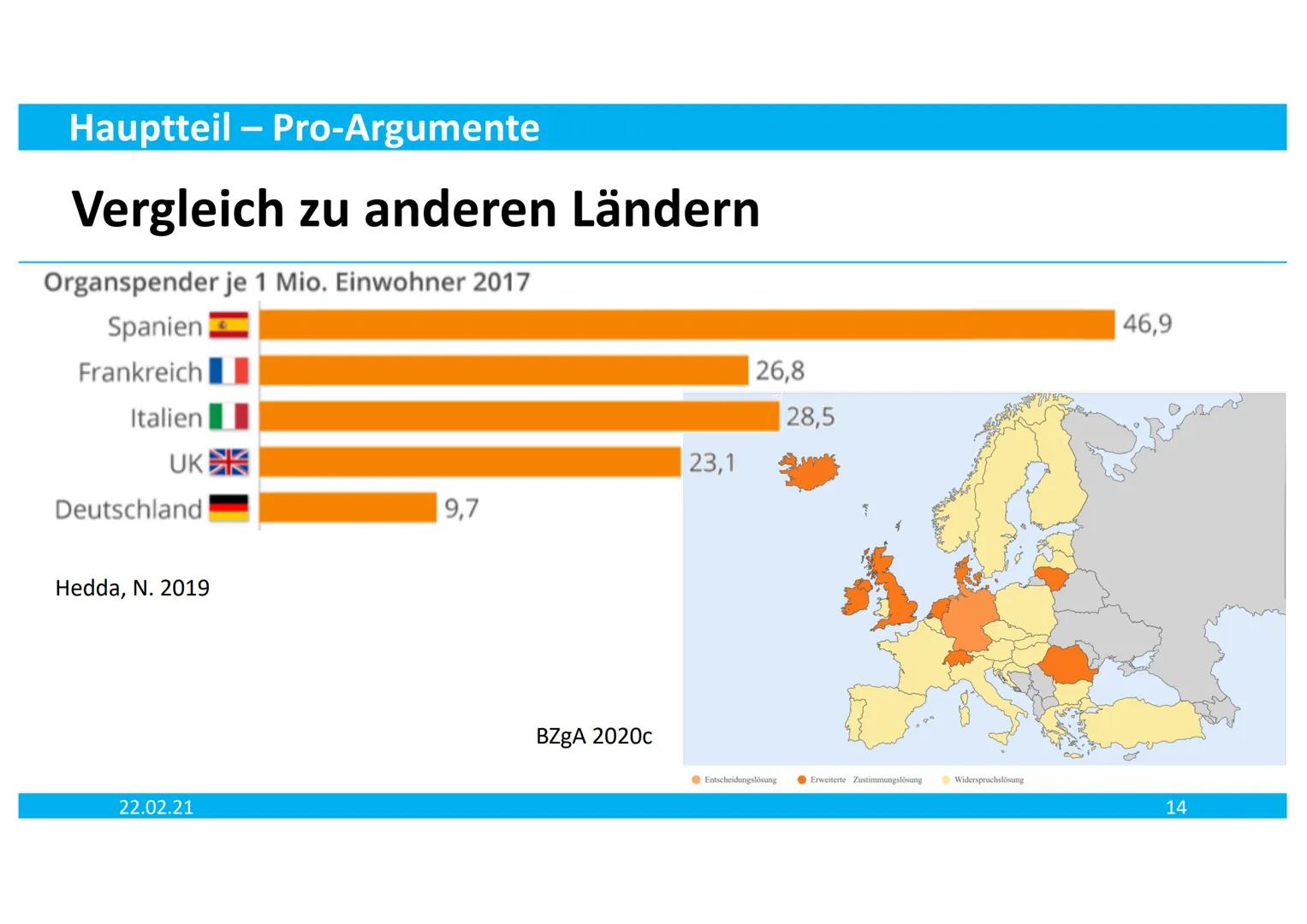 Egal, wie Sie ihn tragen,
Hauptsache, Sie haben ihn:
Den Organspendeausweis!
Informieren, entscheiden, ausfüllen.
www.organspende-info.de
ka