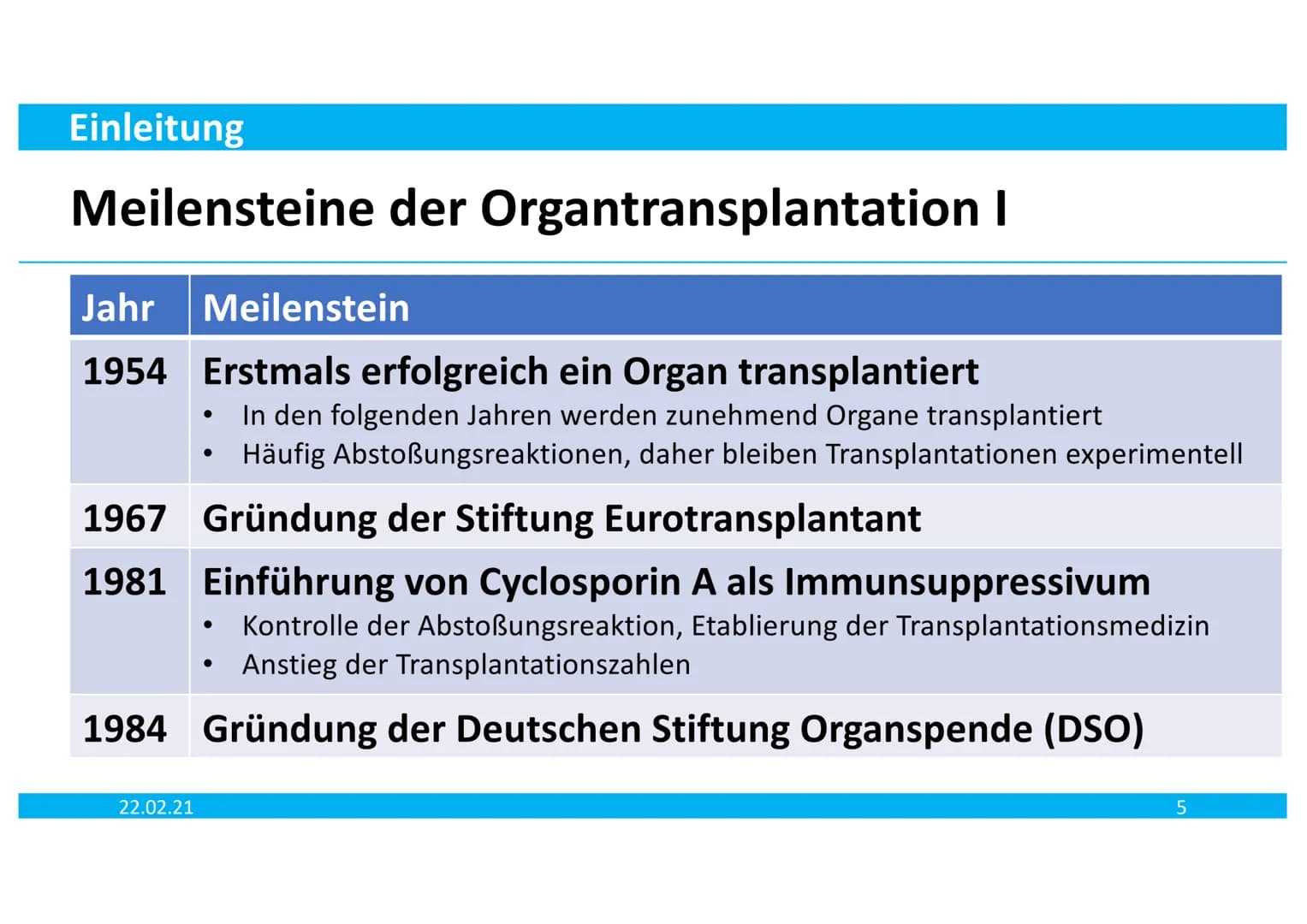 Egal, wie Sie ihn tragen,
Hauptsache, Sie haben ihn:
Den Organspendeausweis!
Informieren, entscheiden, ausfüllen.
www.organspende-info.de
ka