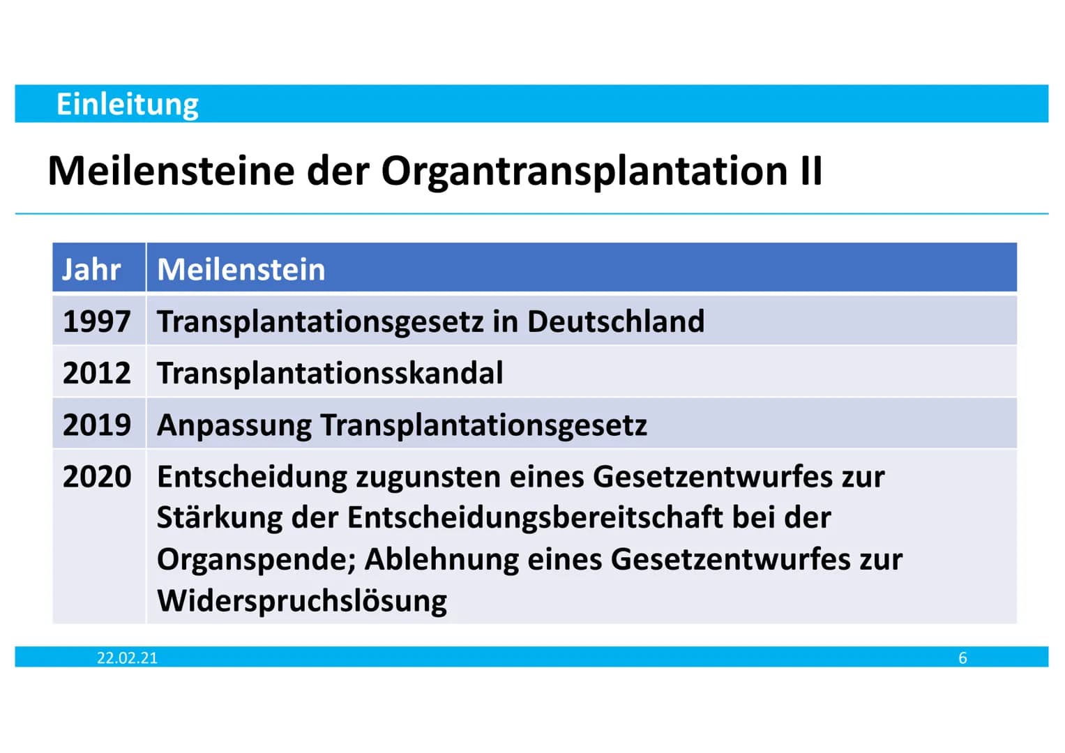 Egal, wie Sie ihn tragen,
Hauptsache, Sie haben ihn:
Den Organspendeausweis!
Informieren, entscheiden, ausfüllen.
www.organspende-info.de
ka