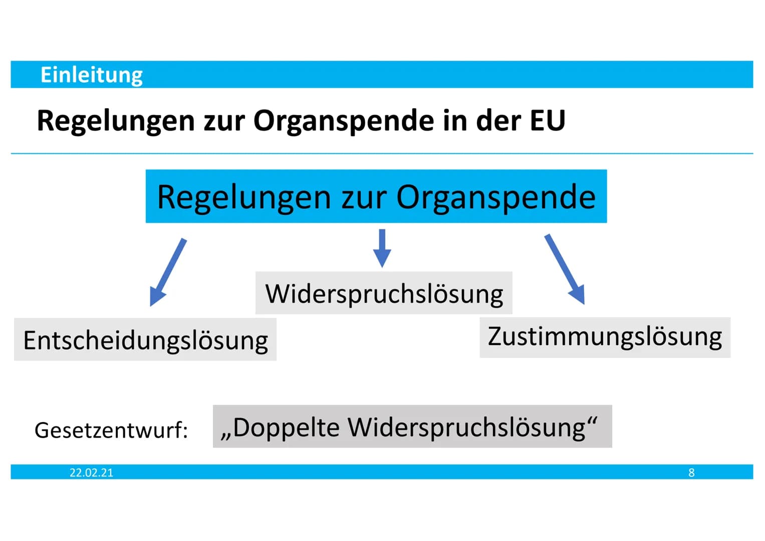 Egal, wie Sie ihn tragen,
Hauptsache, Sie haben ihn:
Den Organspendeausweis!
Informieren, entscheiden, ausfüllen.
www.organspende-info.de
ka