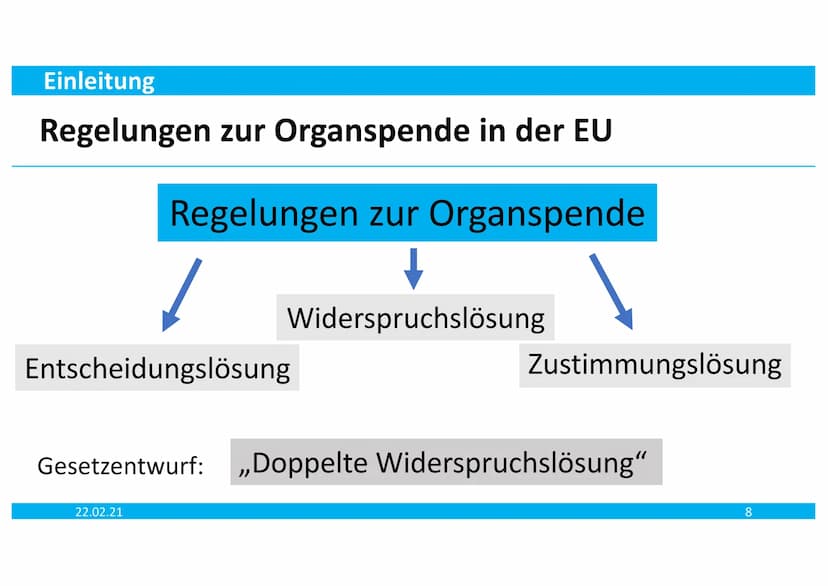 Egal, wie Sie ihn tragen,
Hauptsache, Sie haben ihn:
Den Organspendeausweis!
Informieren, entscheiden, ausfüllen.
www.organspende-info.de
ka