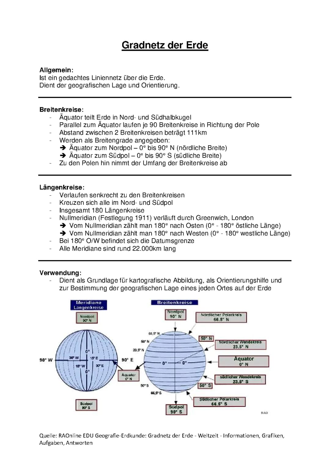 Gradnetz der Erde