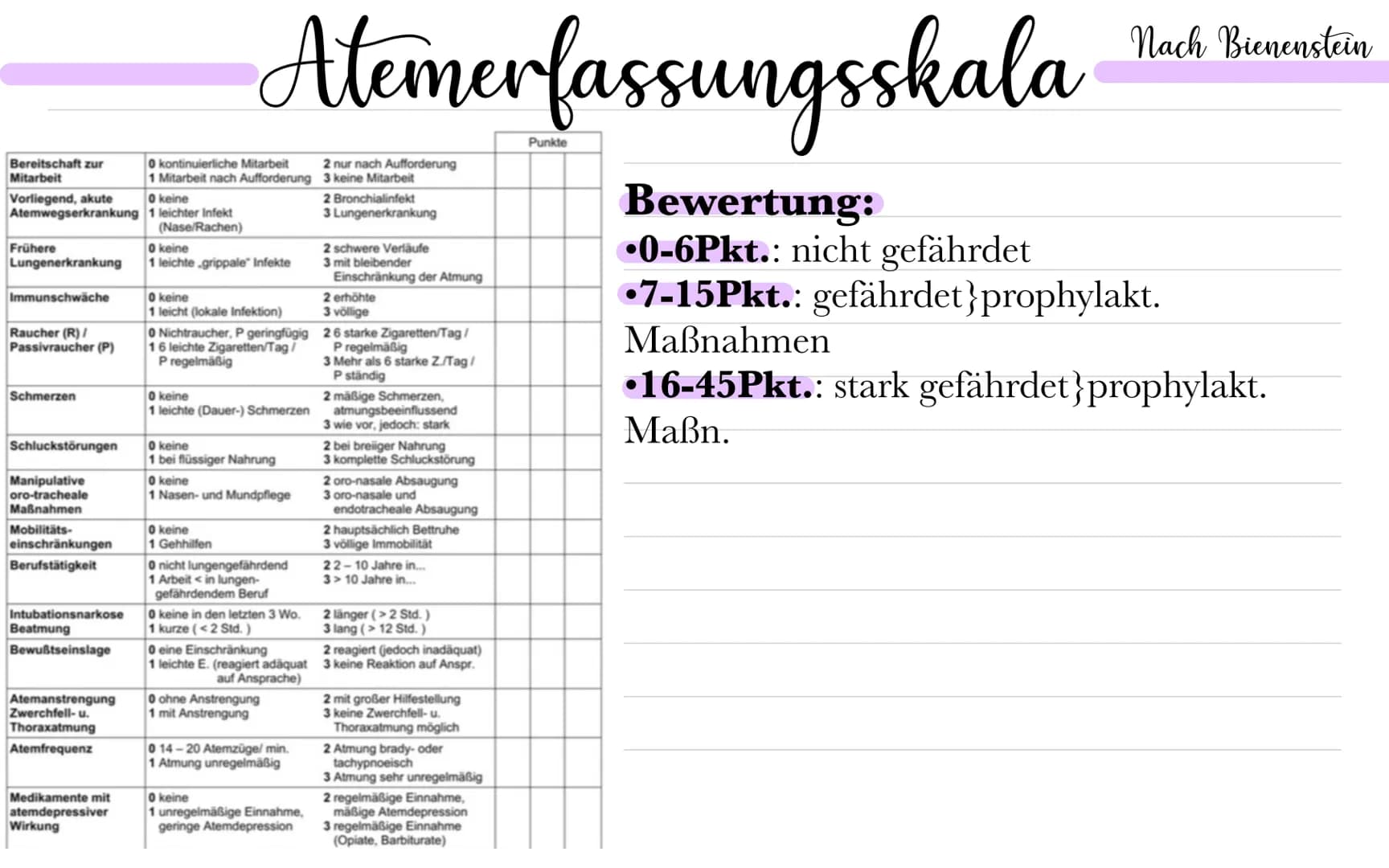Pneumonieprophylaxe
=> Lungenentzündung,
Entzündung des Lungengewebes
(Lungenparenchyms) durch infektiöse, allergische o . physikal-
isch-ch