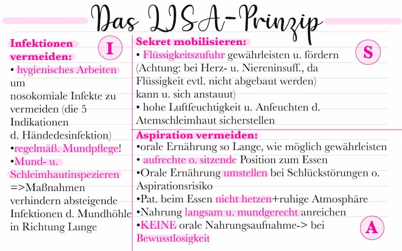 Pneumonieprophylaxe
=> Lungenentzündung,
Entzündung des Lungengewebes
(Lungenparenchyms) durch infektiöse, allergische o . physikal-
isch-ch