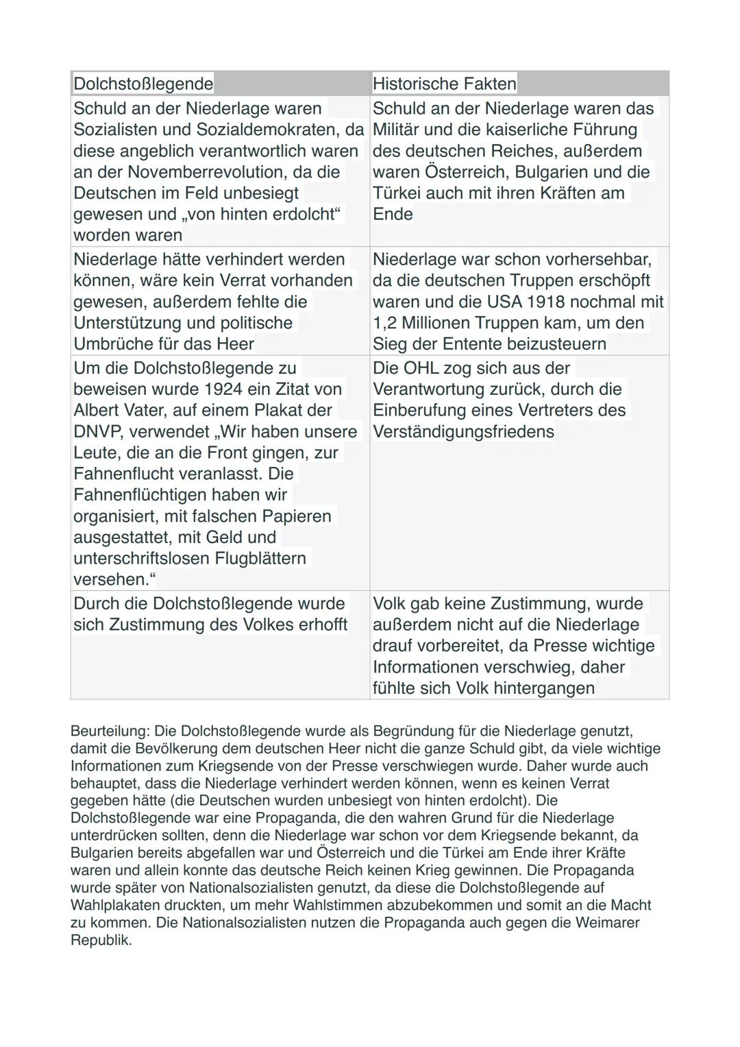 Dolchstoßlegende
Schuld an der Niederlage waren
Sozialisten und Sozialdemokraten, da
diese angeblich verantwortlich waren
an der Novemberrev