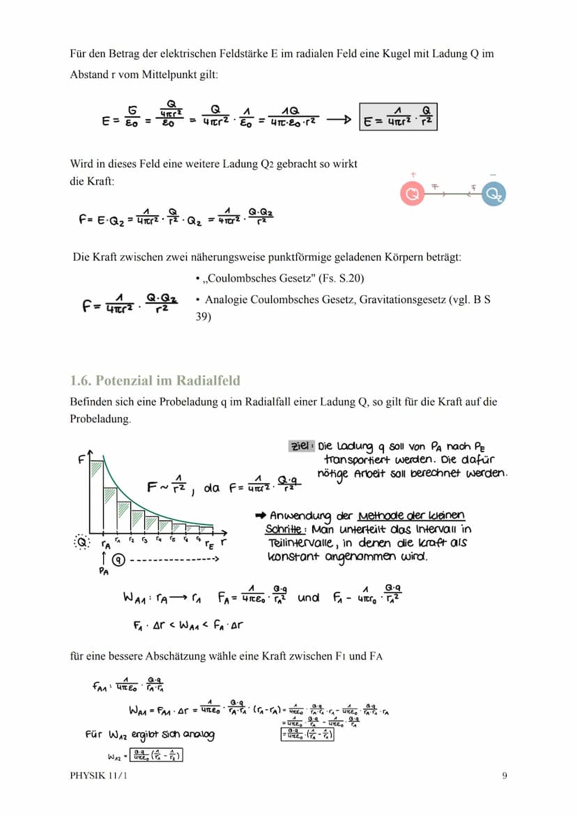 @diedamitlernzetteln
0. Grundlagen der Elektrizitätslehre
1. Das elektrische Feld
1.1. Beschreibung
1.2 Abschirmung elektrischer Felder
1.3 