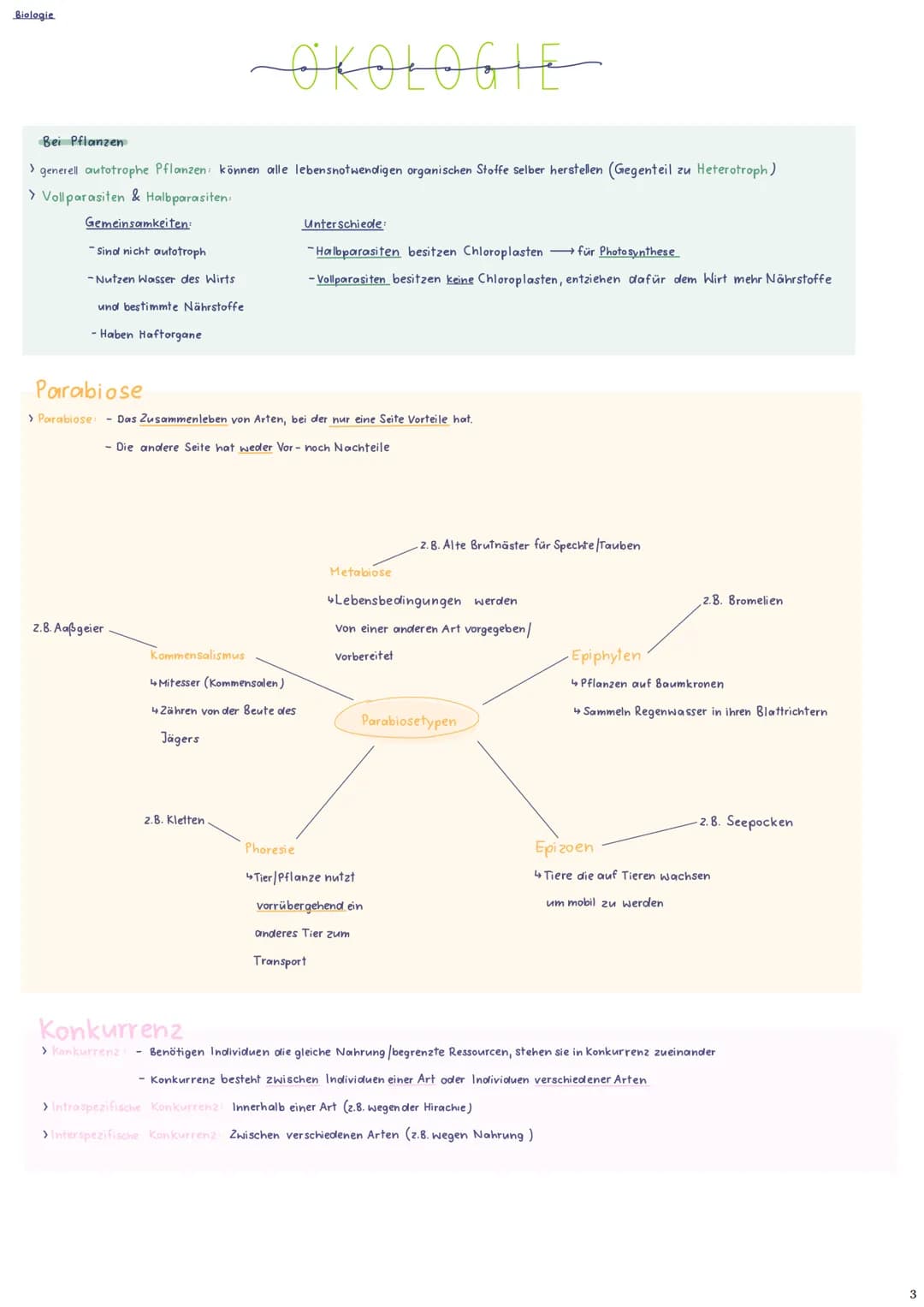 Biologie
Toleranzkurven
Toleranzkurve:
Toleranzbereich:
Präferenzbereich:
Pessimum:
Optimum:
Minimum Maximum:
Potenz:
Zeigt Ausprägungen ein