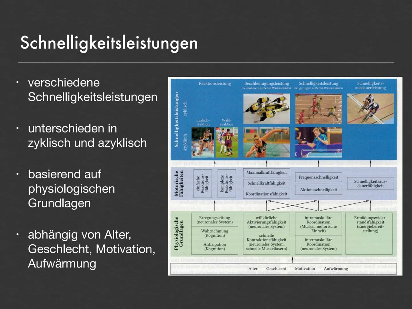 KATA
Abou
5
Schnelligkeit
T--
- Gliederung
1. Allgemeines
2.
Schnelligkeitsleistungen
●
●
Beispiele
Trainingsmethoden Allgemeines über Schne