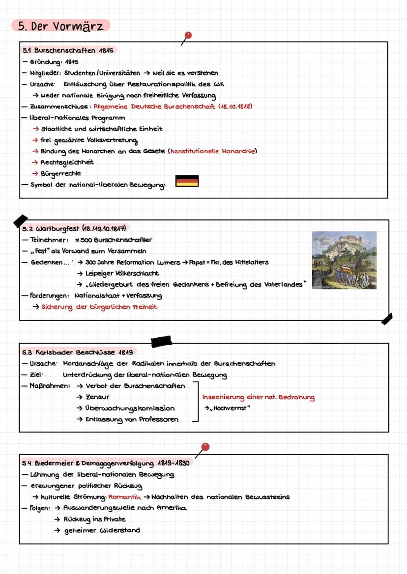 Geschichte Klausur 1
DIE DEUTSCHE REVOLUTION VON 1848/49
THEMEN
- Die Französischen Revolution
-Die Napoleonische Zeit
- Vom Wiener Kongress