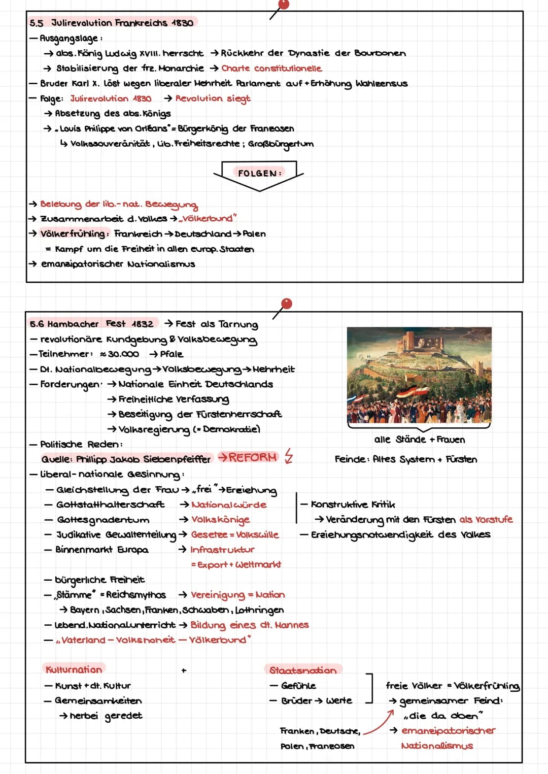 Geschichte Klausur 1
DIE DEUTSCHE REVOLUTION VON 1848/49
THEMEN
- Die Französischen Revolution
-Die Napoleonische Zeit
- Vom Wiener Kongress