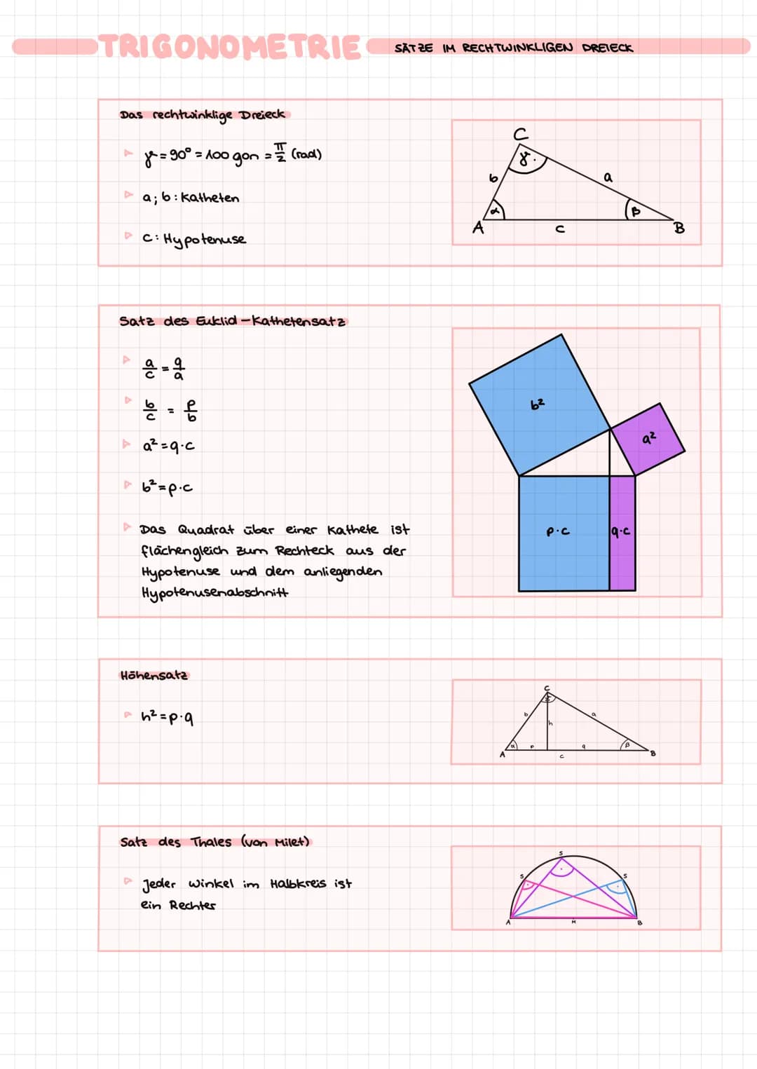 TRIGONOMETRIE
Das rechtwinklige Dreieck
A
4
= 90° = A00
je = 9
gon
a; b: katheten
PC: Hypotenuse
=
(rad)
Der Satz des Pythagoras
▷a² +6² = c