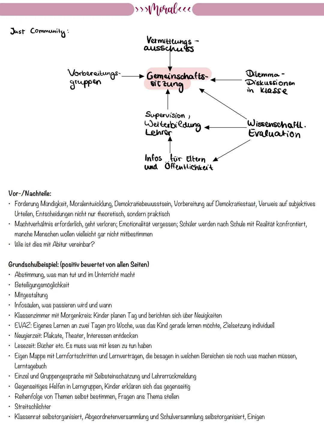 ) > >> Morale<<(
Definitionen
Moral: normativer Grundrahmen für das Verhalten vor allem zu den Mitmenschen auch zur Natur und zu sich selbst