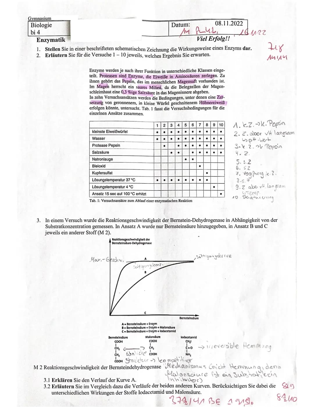 Gymnasium
Biologie
bi 4
kleinste Eiweißwürfel
Wasser
Protease Pepsin
Salzsäure
Natronlauge
Bleioxid
Kupfersulfat
1811-22
Enzymatik
1. Stelle