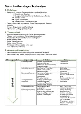 Know Grundlagen Textanalyse thumbnail