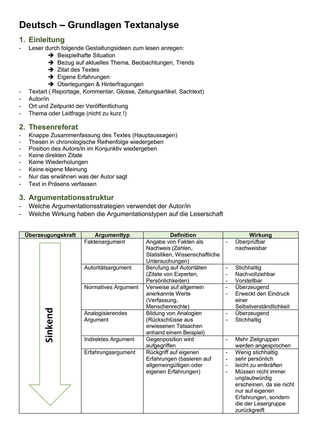 # Deutsch – Grundlagen Textanalyse

1. **Einleitung**

- Leser durch folgende Gestaltungsideen zum lesen anregen:
  → Beispielhafte Situatio