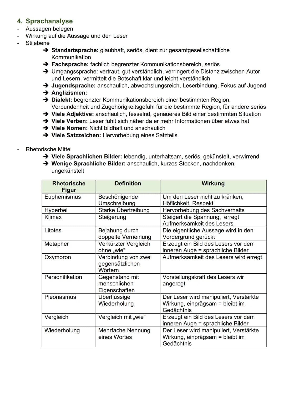# Deutsch – Grundlagen Textanalyse

1. **Einleitung**

- Leser durch folgende Gestaltungsideen zum lesen anregen:
  → Beispielhafte Situatio
