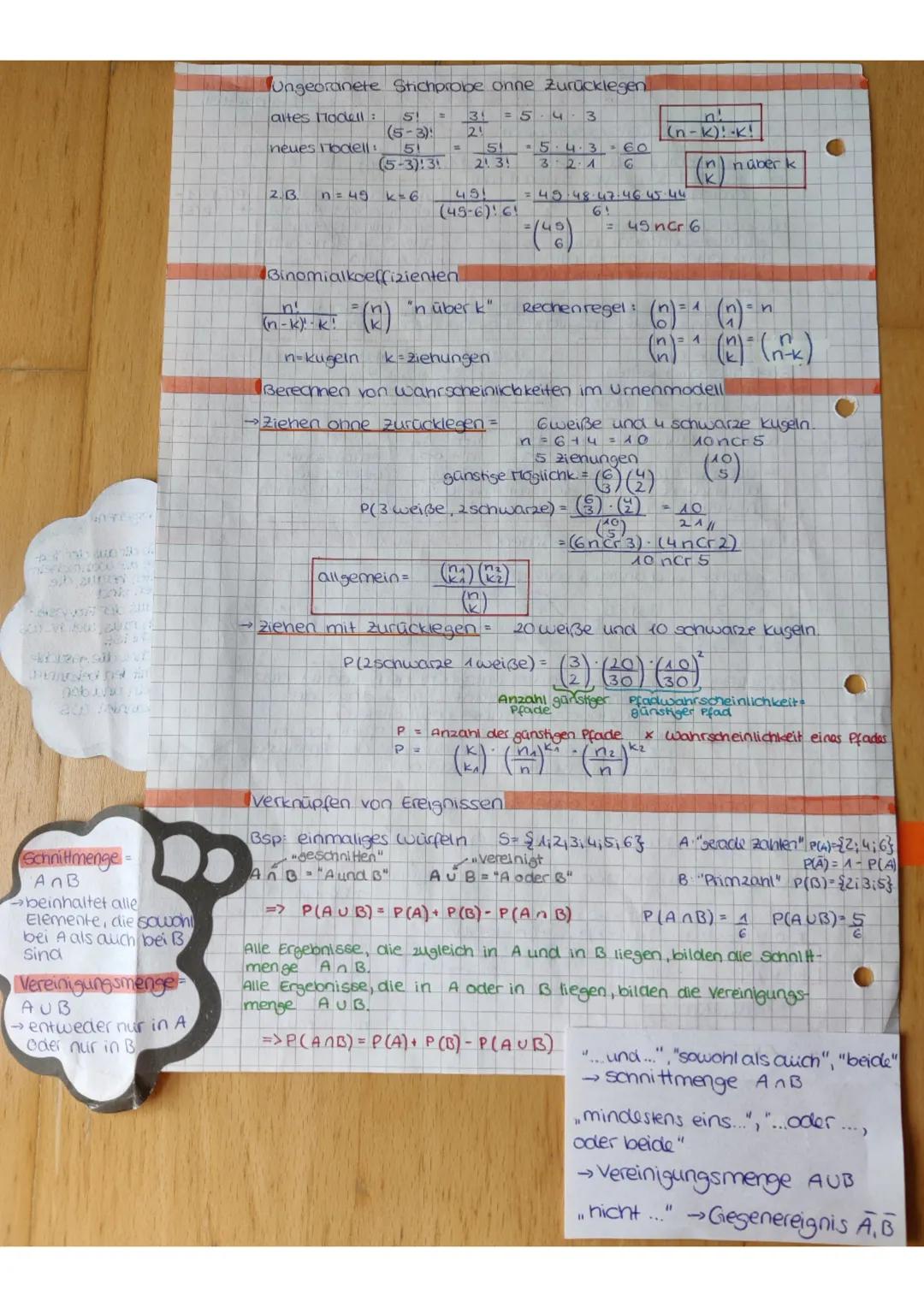# mathematik Stomastik
Anzahl der möglich
Stochastik-Zufallsexpenment

Bsp: einmaliges Würfeln $S-{1,2,3,4,5,6}$ $|S|=6$
Def: Jede Teilmenge