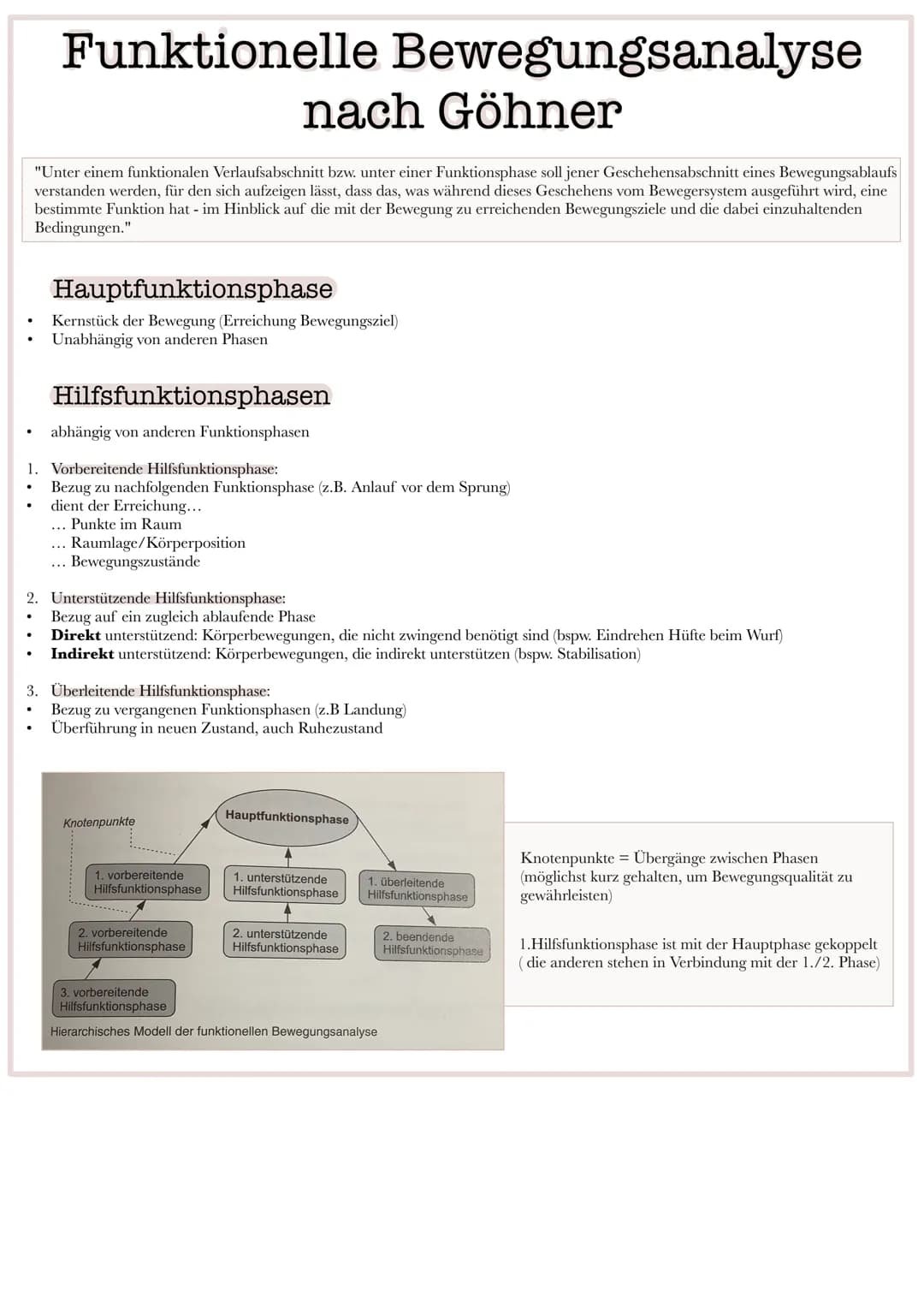 Dauermethode
Intensität: sehr gering - Wettkampftempo
Max. Dichte und umfangbetont
ohne Pausen, gleichmäßig
% der
Trainings
fähigkeit (TF)
V