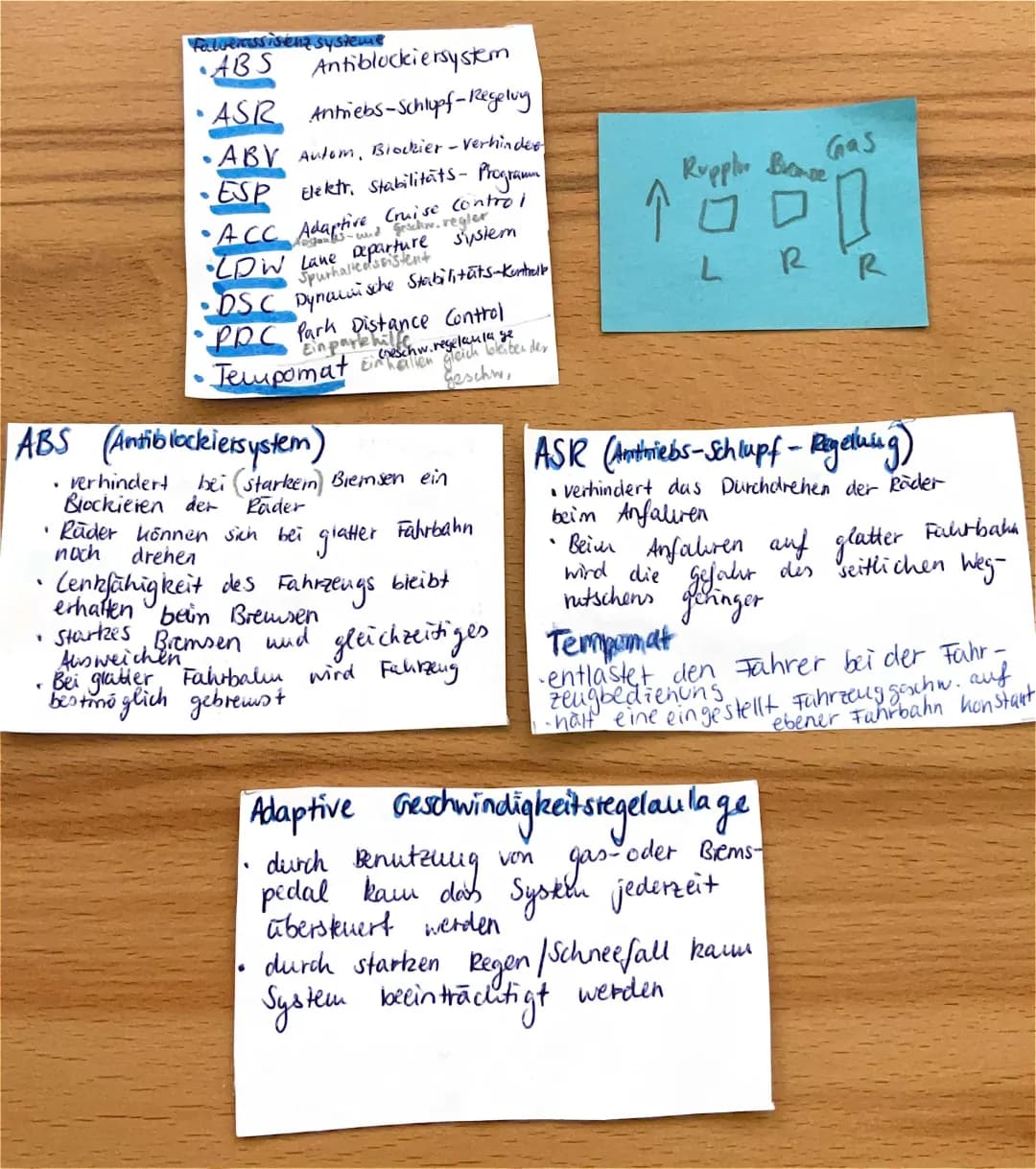Fahrschule Theorie: Alle Assistenzsysteme einfach erklärt