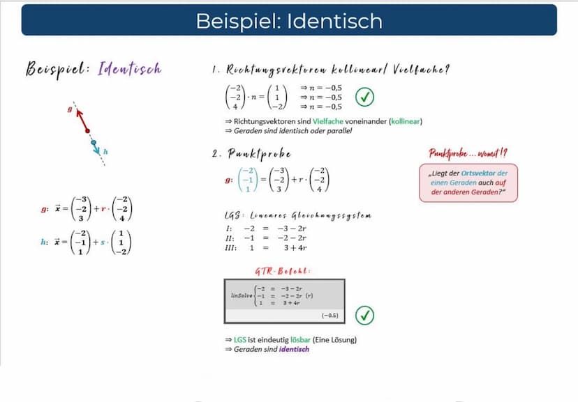 Prüfschema: Lagebeziehung von Geraden
1. Sind die Richtungsvektoren kollinear (- Vielfache voneinander)?
2. Punktprobe
Erfüllt
Identisch
Ja

