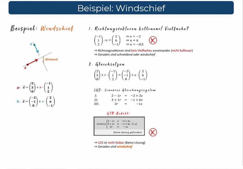 Prüfschema: Lagebeziehung von Geraden
1. Sind die Richtungsvektoren kollinear (- Vielfache voneinander)?
2. Punktprobe
Erfüllt
Identisch
Ja

