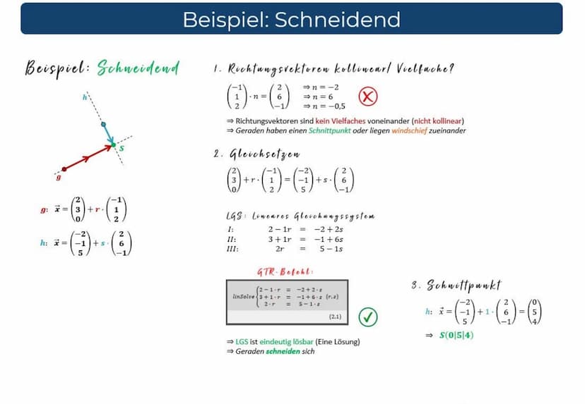 Prüfschema: Lagebeziehung von Geraden
1. Sind die Richtungsvektoren kollinear (- Vielfache voneinander)?
2. Punktprobe
Erfüllt
Identisch
Ja
