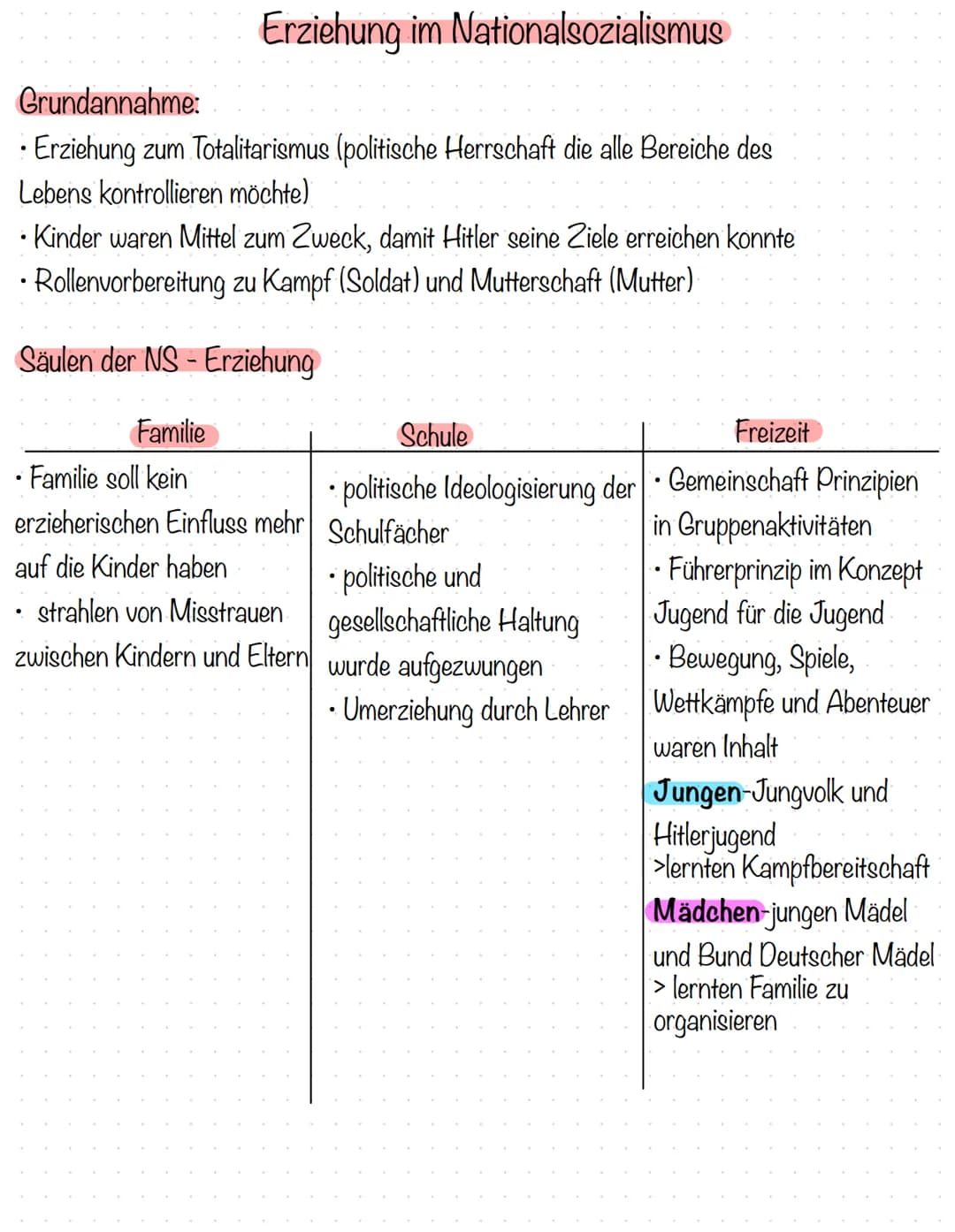  Erziehung im Nationalsozialismus
Grundannahme:
• Erziehung zum Totalitarismus (politische Herrschaft die alle Bereiche des
Lebens kontrolli