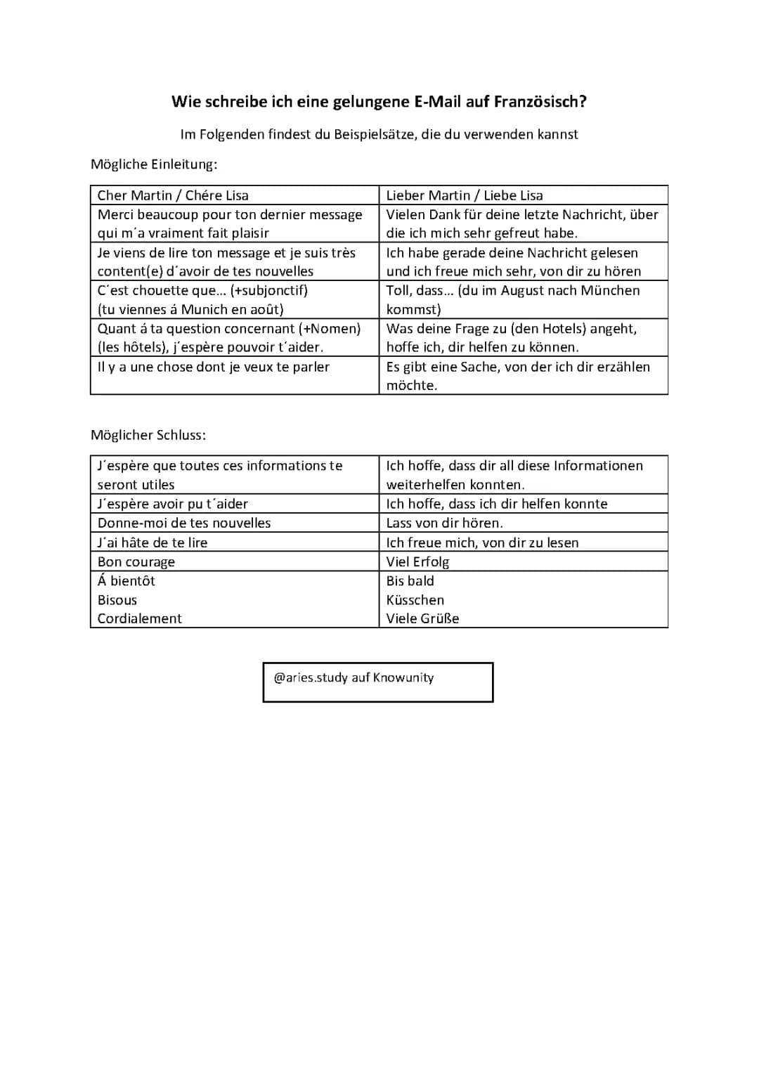 E-Mail, Brief