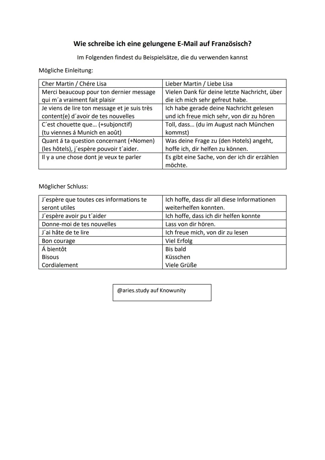 Wie schreibe ich eine gelungene E-Mail auf Französisch?
Im Folgenden findest du Beispielsätze, die du verwenden kannst
Mögliche Einleitung:
