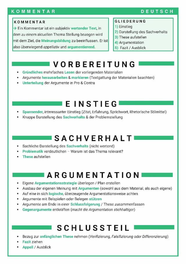 Know Kommentar schreiben thumbnail