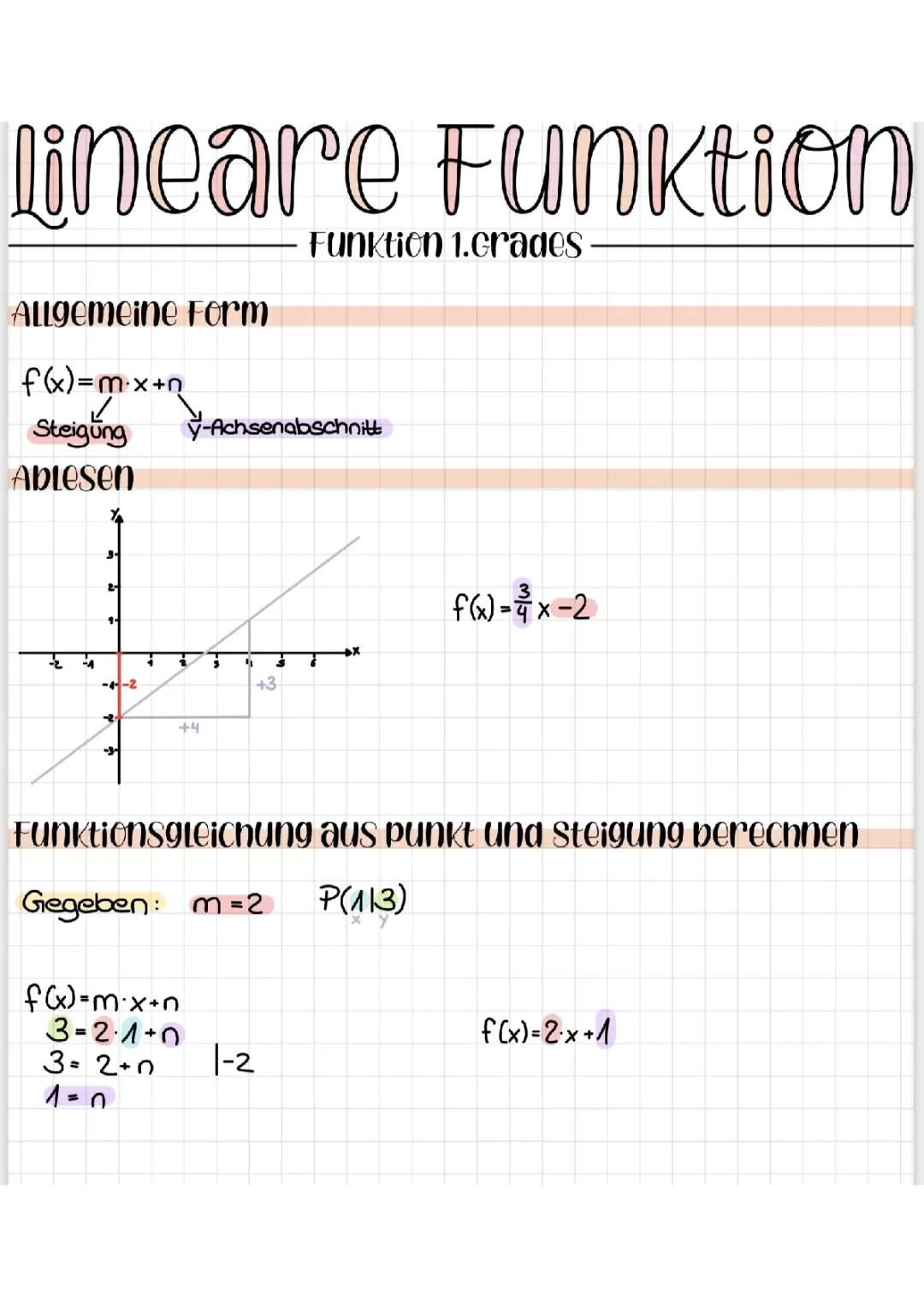 Lineare Funktion