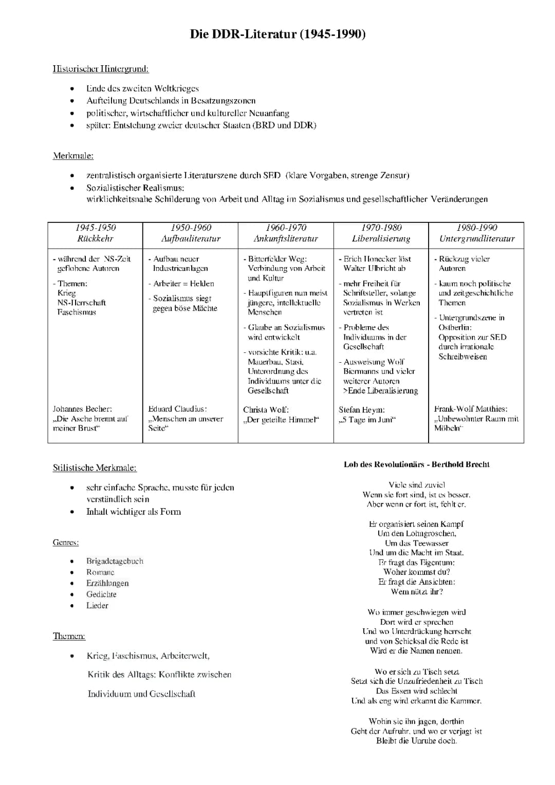 DDR- und BRD-Literatur