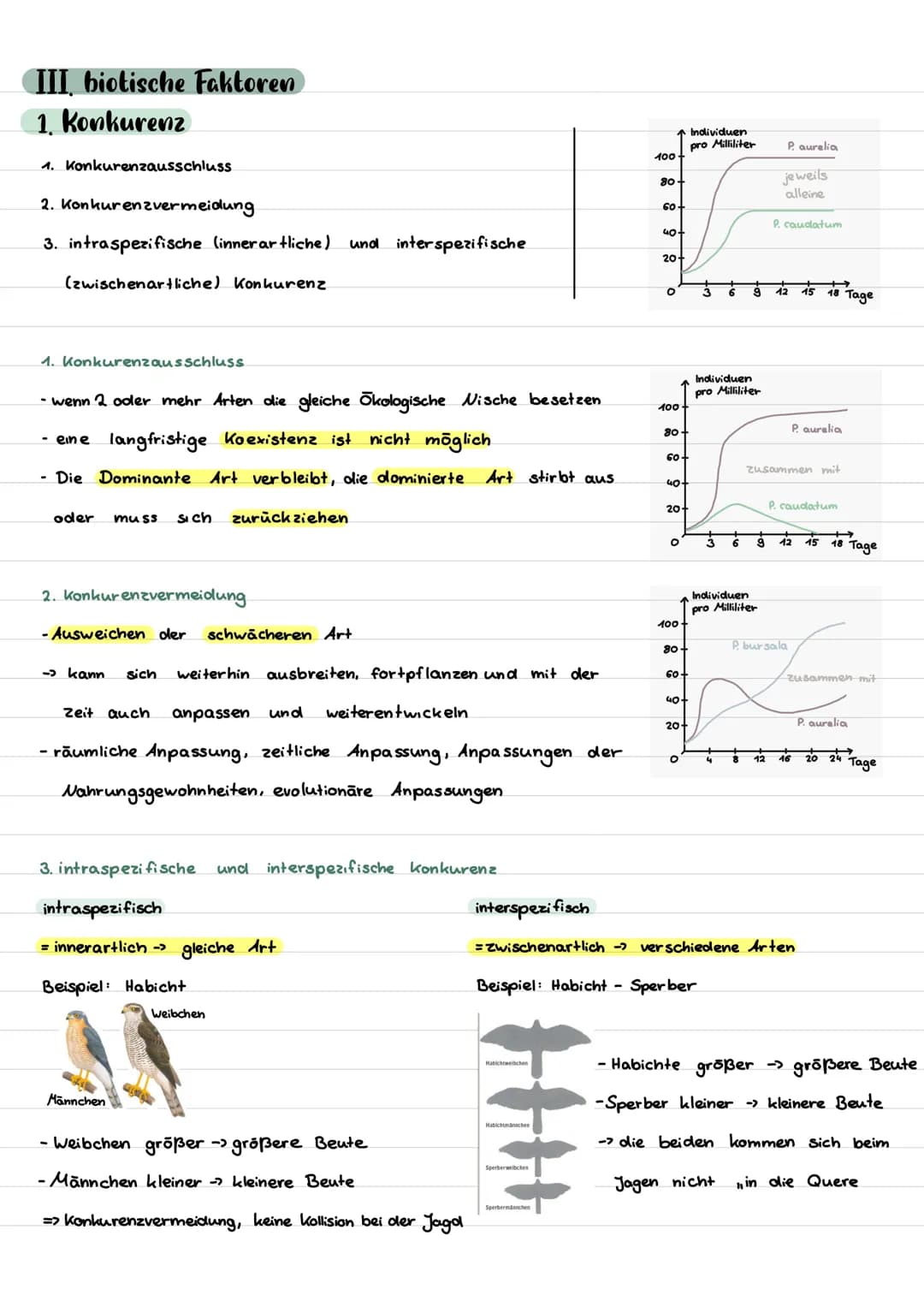 Inhalt
I. Begriffe
II. abiotische Faktoren
1. Toleranzkurven
ste nök / euryok
2. Ökologische und physiologische Potenz
3. Temperatur
Homoiot