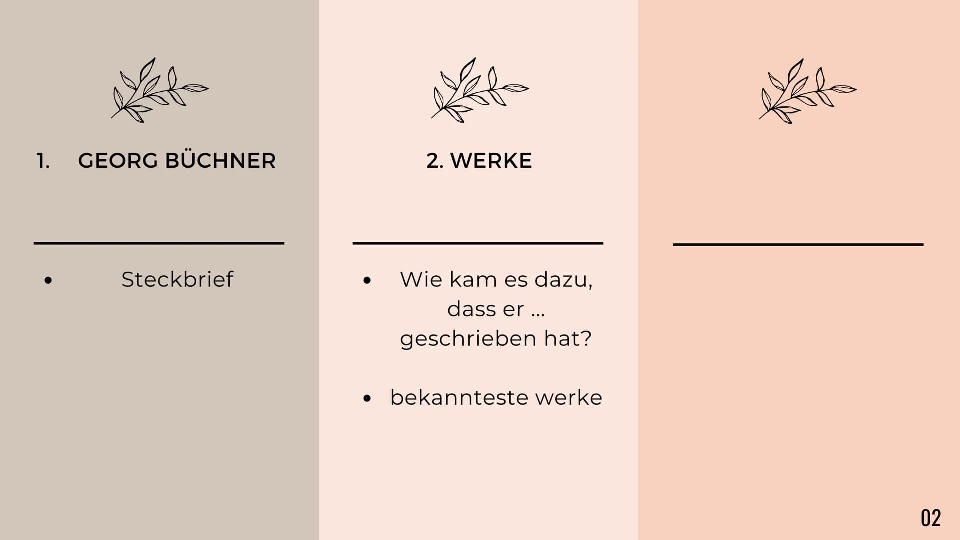 Georg Büchner
01 1. GEORG BÜCHNER
Steckbrief
02 1.
GEORG BÜCHNER
Steckbrief
2. WERKE
Wie kam es dazu,
dass er...
geschrieben hat?
bekanntest