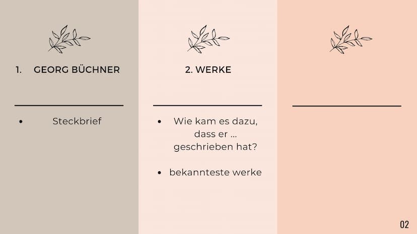 Georg Büchner
01 1. GEORG BÜCHNER
Steckbrief
02 1.
GEORG BÜCHNER
Steckbrief
2. WERKE
Wie kam es dazu,
dass er...
geschrieben hat?
bekanntest