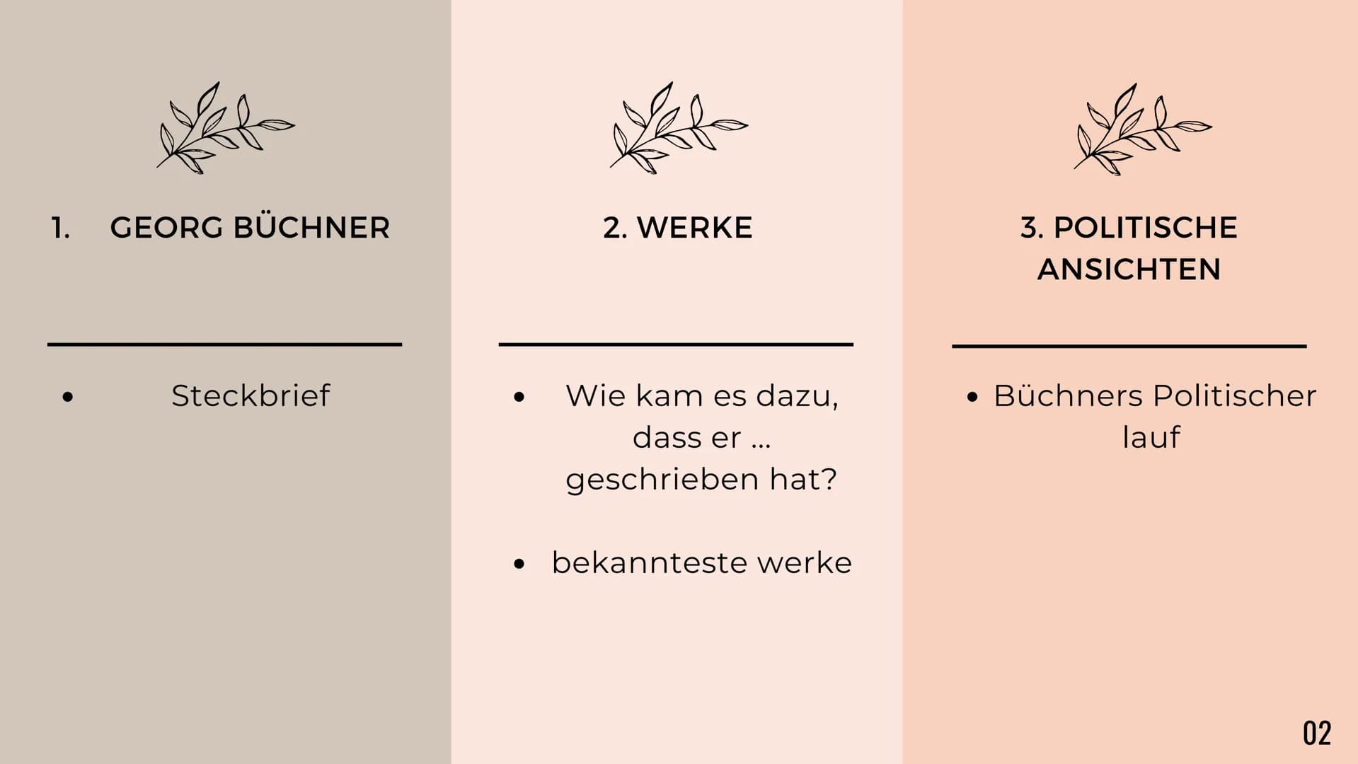 Georg Büchner
01 1. GEORG BÜCHNER
Steckbrief
02 1.
GEORG BÜCHNER
Steckbrief
2. WERKE
Wie kam es dazu,
dass er...
geschrieben hat?
bekanntest