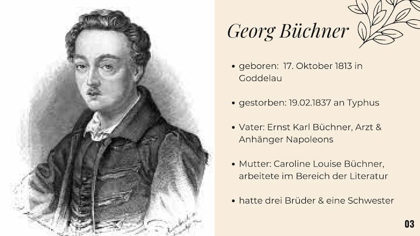 Georg Büchner
01 1. GEORG BÜCHNER
Steckbrief
02 1.
GEORG BÜCHNER
Steckbrief
2. WERKE
Wie kam es dazu,
dass er...
geschrieben hat?
bekanntest
