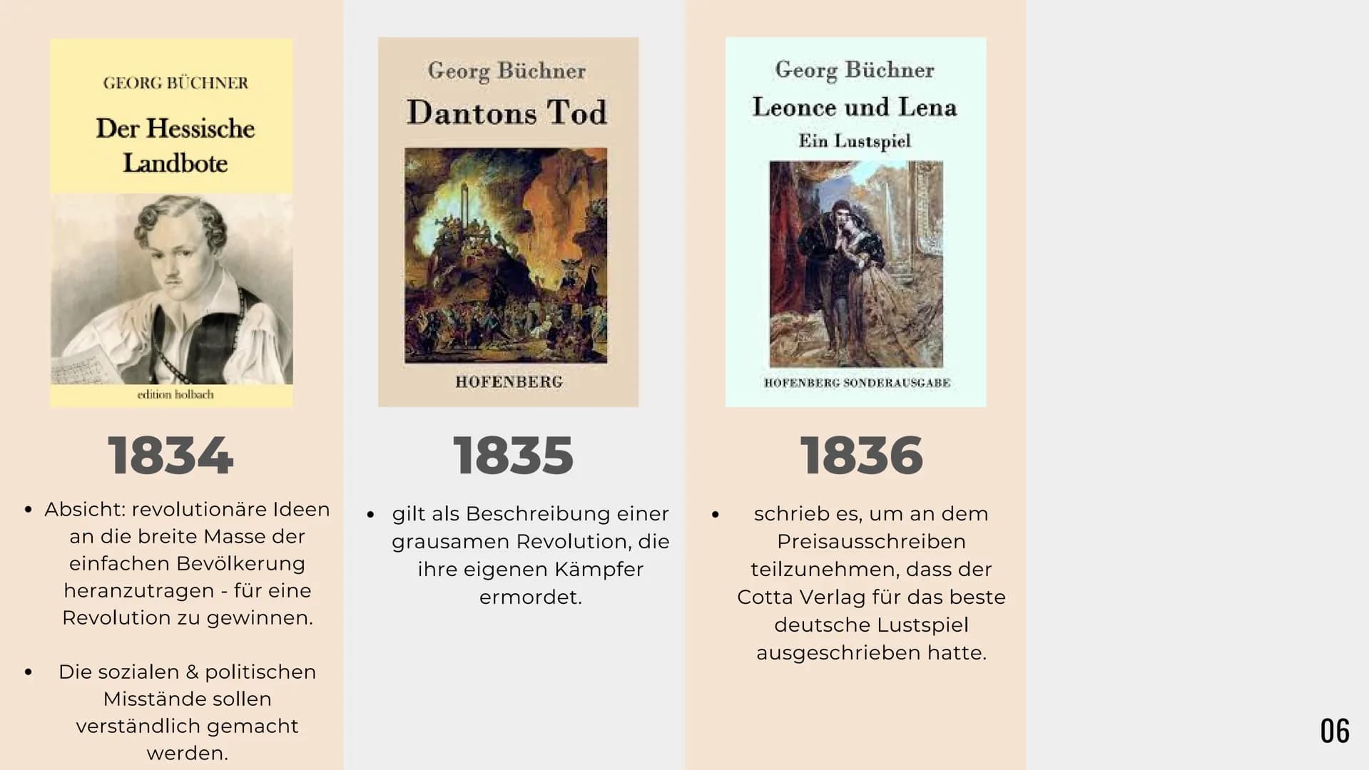 Alles über Georg Büchner: Familie, Kinder und seine politische Einstellung