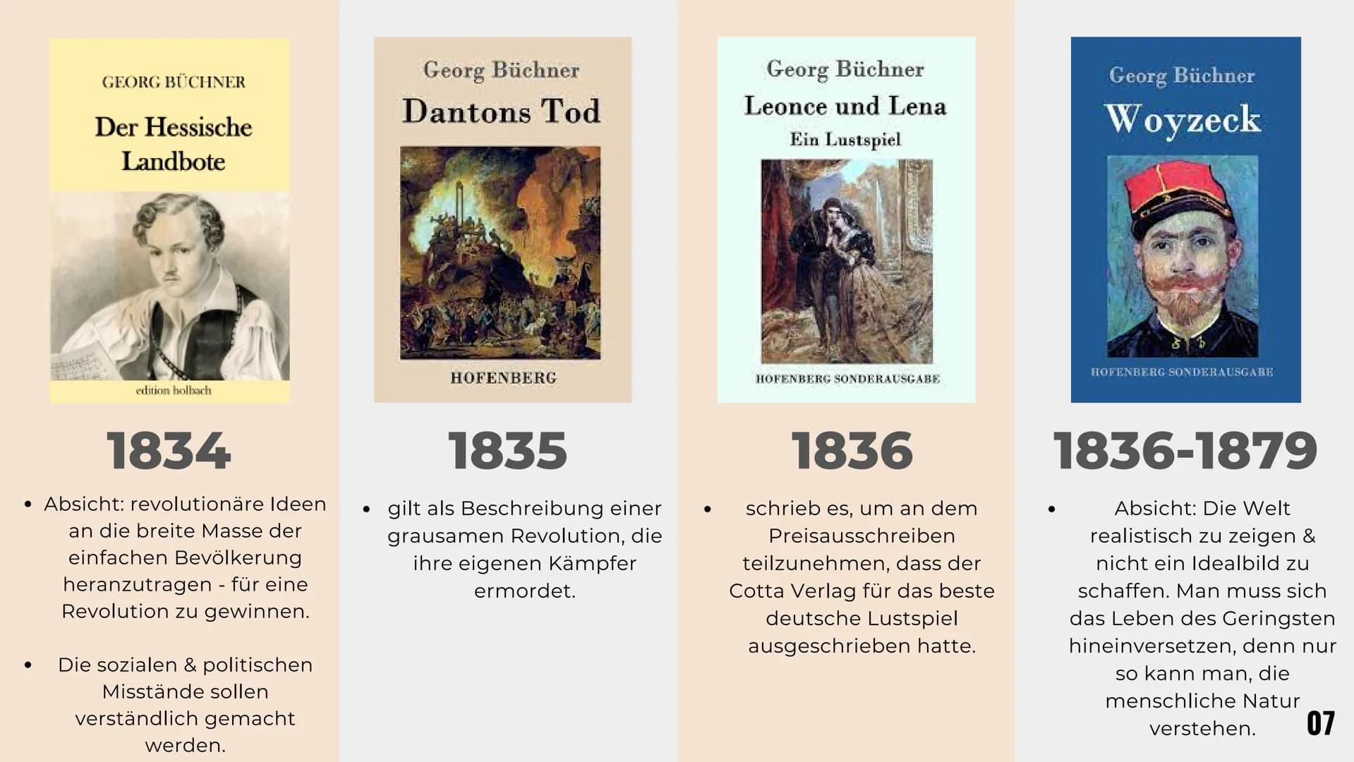 Alles über Georg Büchner: Familie, Kinder und seine politische Einstellung