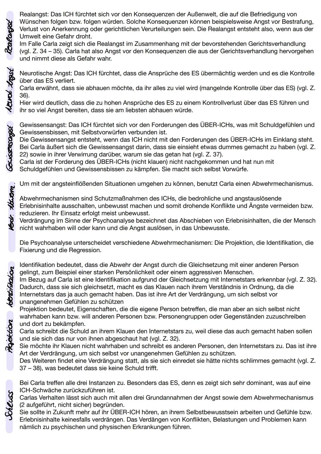 Hinf. Einleiting
D1 trwending "ES" Theorie, ES"
Anwending "Ich" Theorie "Ich"
D3, D4
FACHAUFSATZ ZUM INSTANZENMODELL NACH FREUND ANHAND CARL