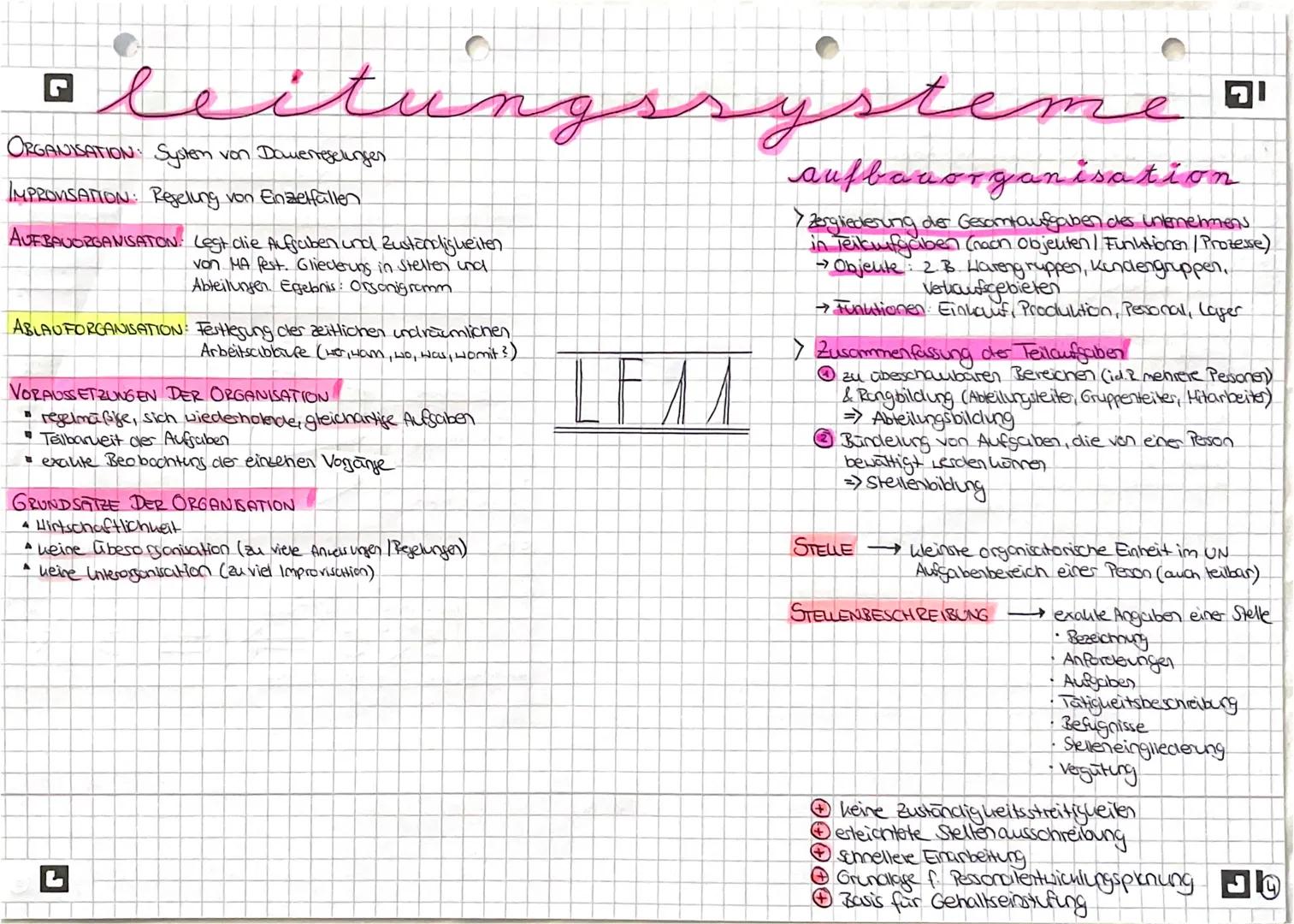 # leitungssysteme

ORGANISATION: System von Daueregelunger

IMPROVISATION: Regelung von Einzelfallen

AUFBAVORGANISATON. Legt die Aufgaben u