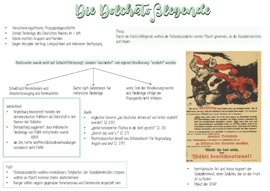 Die Dolchstoßlegende 1918