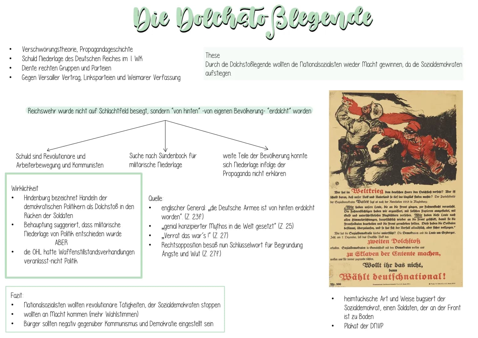 ●
●
Verschwörungstheorie, Propagandageschichte
Schuld Niederlage des Deutschen Reiches im I. WK
Diente rechten Gruppen und Parteien
Gegen Ve