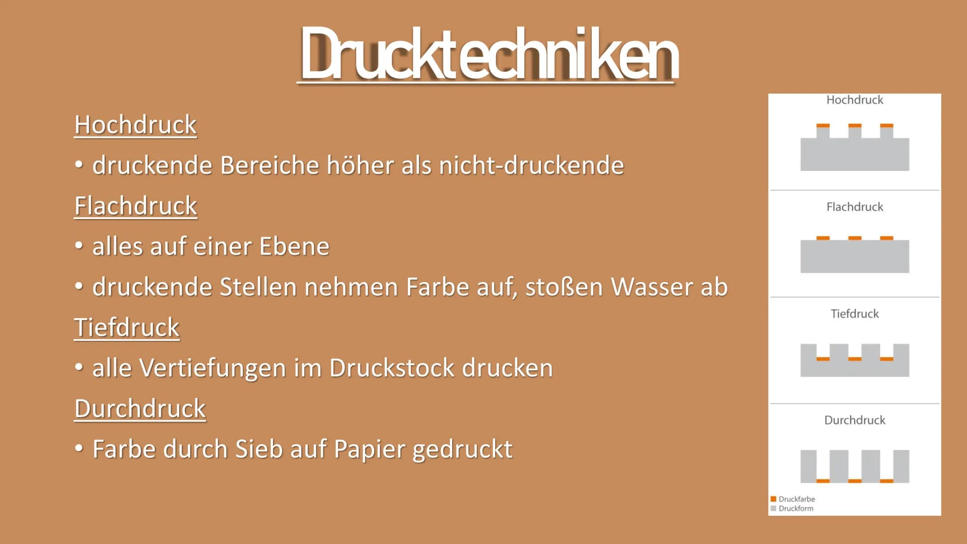 Adaa ohime 23
Damen
D
000
Der Buchdruck Gliederung
Zeit vor dem Buchdruck
• Drucktechniken
•
Papierherstellung
• Holzschnitt
Stempeldruck
De