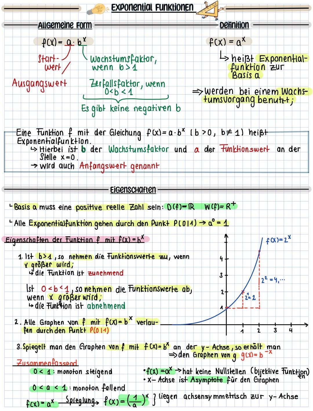 -Allgemeine Form
f(x)= a. bx
Start-
wert/
Ausgangswert
Exponential Funktionen
Wachstumsfaktor,
wenn 631
Zerfallsfaktor, wenn
0<b<1
Es gibt k