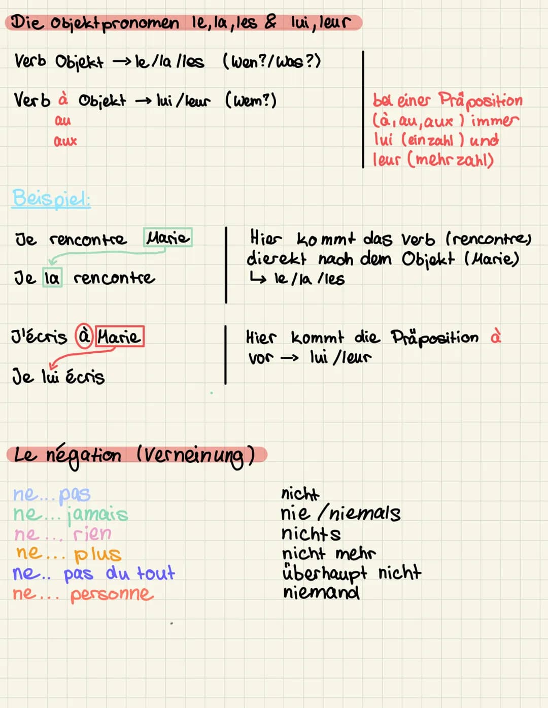 Die Objekt pronomen le, la, les & lui, leur
Verb Objekt → le/la /les (Wen?/was?)
Verb à Objekt
→ lui/leur (Wem?)
au
aux
Beispiel:
Je rencont